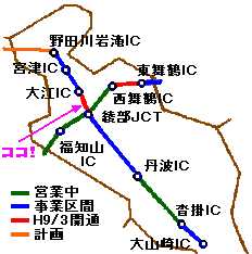 �R�[�X����}