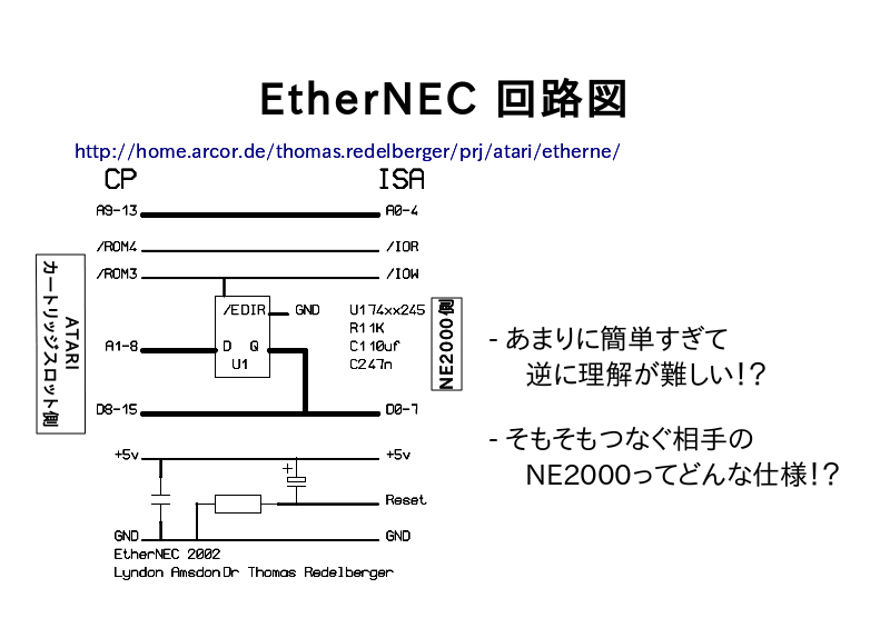EtherNEC $B2sO)?^(B