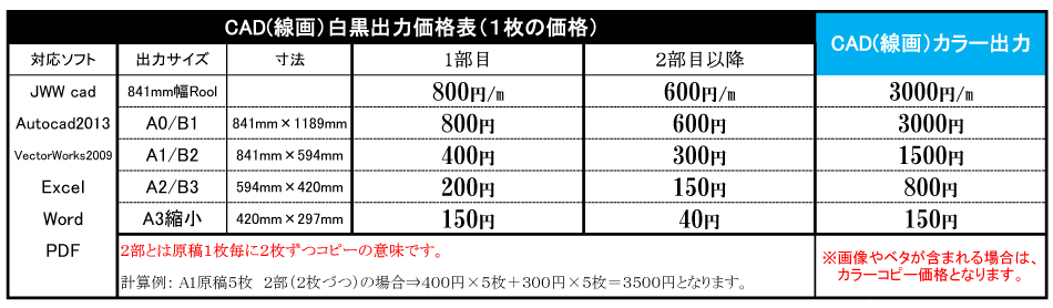 大判AutoCAD/JwwCAD出力(プリント)価格表 CADカラー(線画)出力