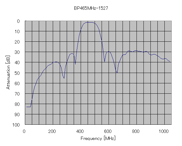 bp465MHzfc.gif