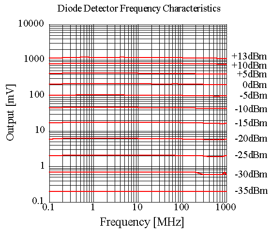 detector1fc.gif