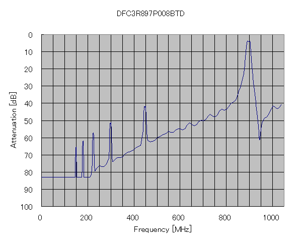 dfc3r897fc.gif