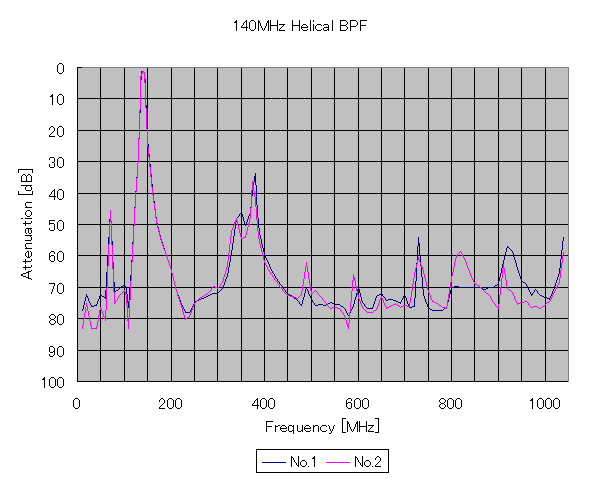 helical140mfc1.gif