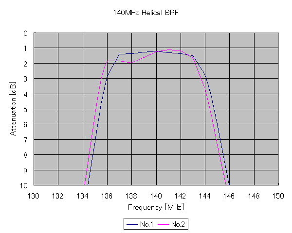 helical140mfc2.gif