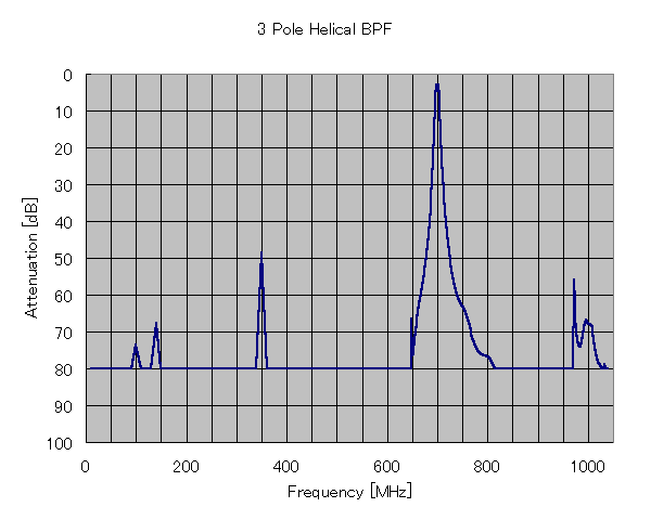 helical4fc1.gif