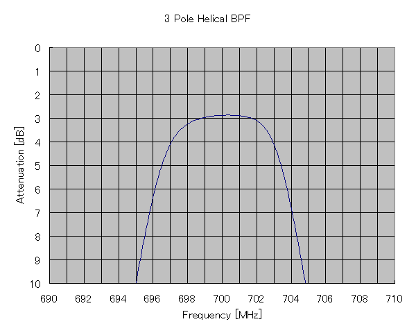 helical4fc2.gif