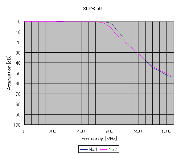 slp_550fc.gif