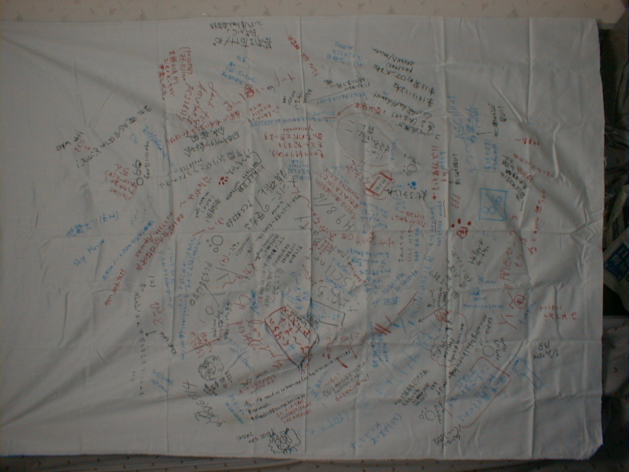 ASCIInet �ŏI����̎��̊񏑂�