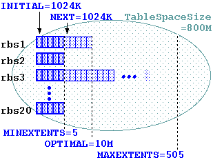 Хå