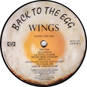 BACK TO THE EGG 1