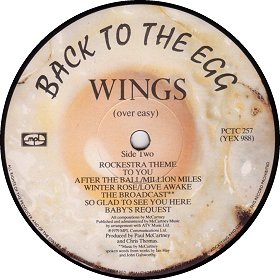 BACK TO THE EGG 2