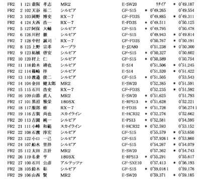 FR2