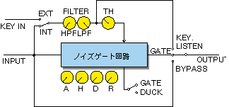 DS-201̃ubN_CAO