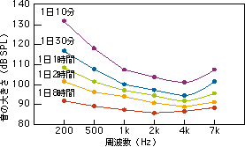 ̊댯鉹